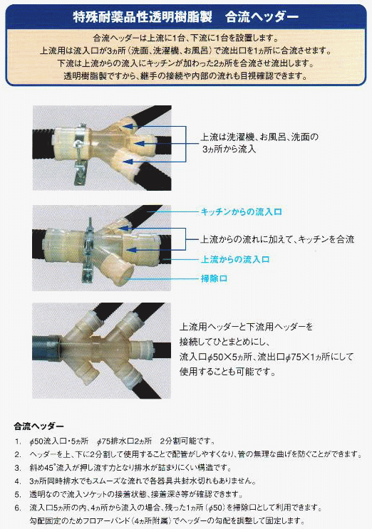 特殊耐薬品性透明樹脂製 合流ヘッダー