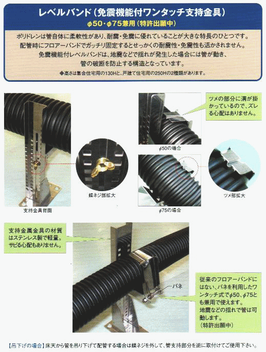 レベルバンド(免震機能付ワンタッチ支持金具)