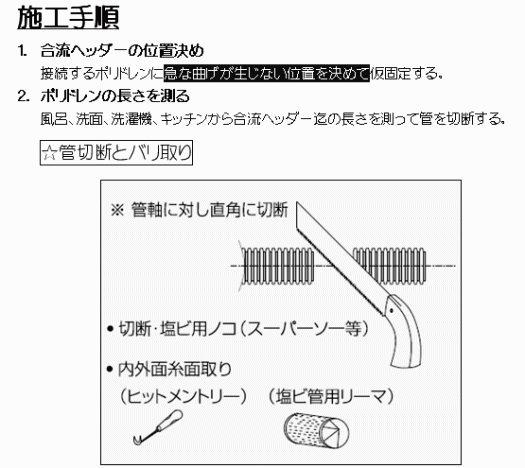 施工手順