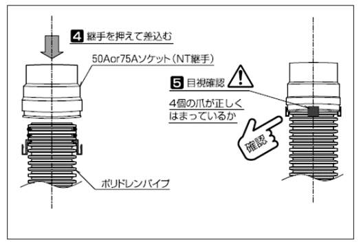 4.継手を押えて差し込む