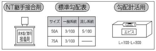 特記2