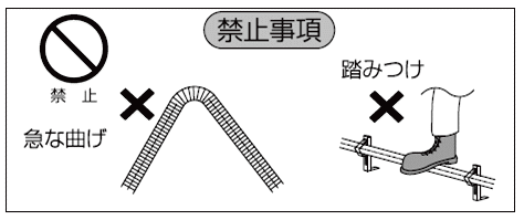 禁止事項