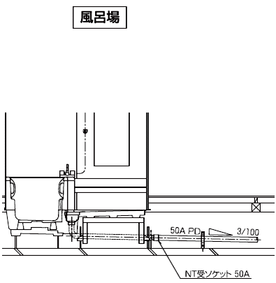 器具接続例2