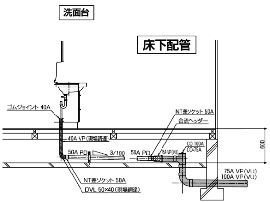 器具接続例3