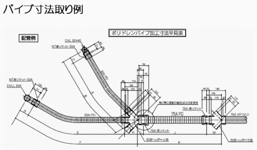 パイプ寸取り例